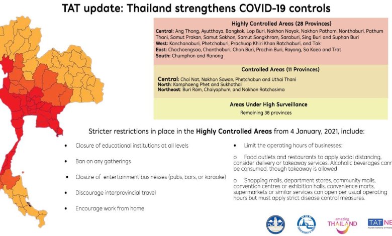 TAT Update Thailand Strengthens COVID 19 Controls